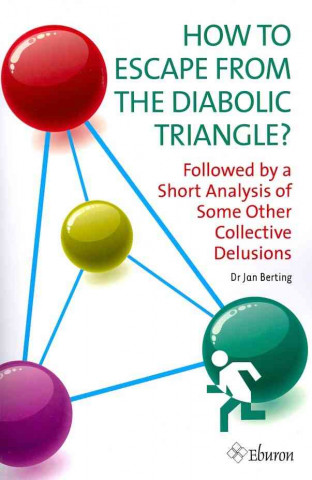 Carte How to Escape from the Diabolic Triangle?: Followed by a Short Analysis of Some Other Collective Delusions Jan Berting