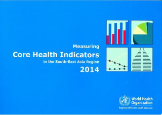 Carte Measuring Core Health Indicators in the South-East Asia Region 2014 Who Regional Office for South-East Asia