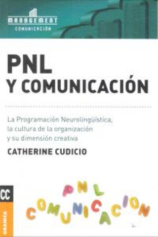 Carte PNL Y COMUNICACION 