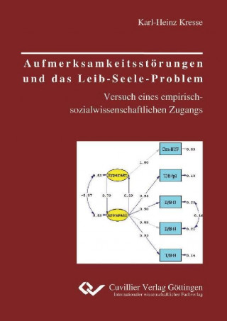 Kniha Aufmerksamkeitsstörungen und das Leib-Seele-Problem. Versuch eines empirischsozialwissenschaftlichen Zugangs Karl-Heinz Kresse
