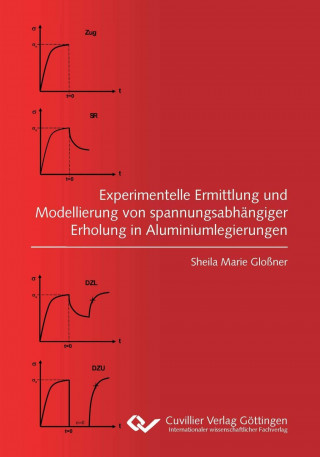 Könyv Experimentelle Ermittlung und Modellierung von spannungsabhängiger Erholung in Aluminiumlegierungen Sheila Gloßner