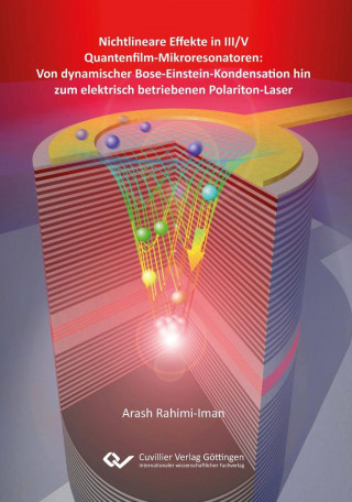 Carte Nichtlineare Effekte in III/V Quantenfilm-Mikroresonatoren: Von dynamischer Bose-Einstein-Kondensation hin zum elektrisch betriebenen Polariton-Laser Arash Rahimi-Iman