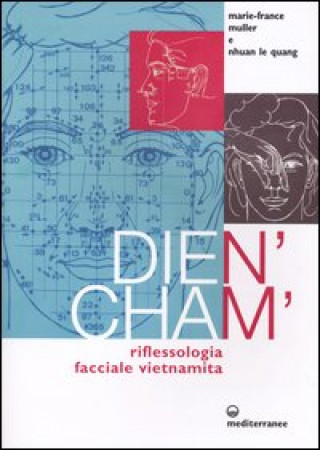 Carte Dien'Cham'. Riflessologia facciale vietnamita Nhuan Le Quang