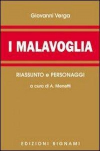 Książka I Malavoglia. Riassunto e personaggi dell'opera Giovanni Verga