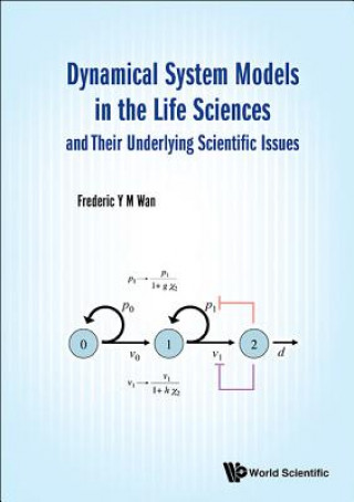 Book Dynamical System Models In The Life Sciences And Their Underlying Scientific Issues Frederic Y. M. Wan