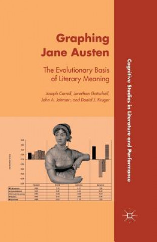 Book Graphing Jane Austen J. Carroll