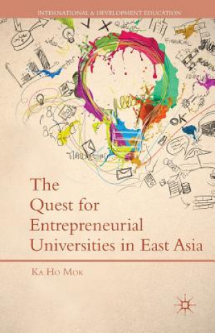 Carte Quest for Entrepreneurial Universities in East Asia K. Mok