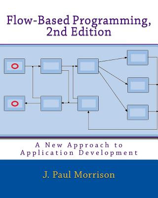 Kniha Flow-Based Programming J. Paul Morrison