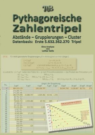 Livro Pythagoreische Zahlentripel Lothar Selle