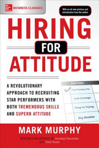 Książka Hiring for Attitude: A Revolutionary Approach to Recruiting and Selecting People with Both Tremendous Skills and Superb Attitude Mark Murphy