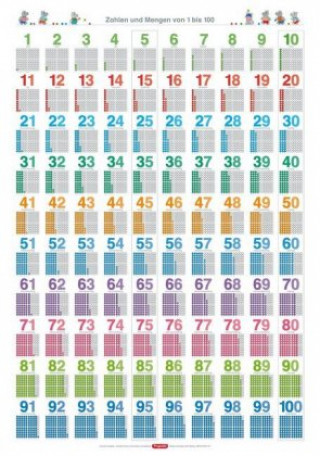 Tiskovina Fragenbär-Lernposter: Zahlen und Mengen von 1 bis 100, (in der Schulbuch-Druckschrift) L 70 x 100 cm Bengt Fels