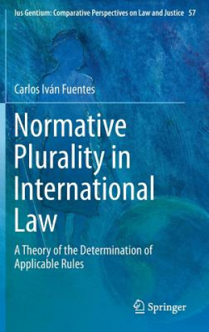Kniha Normative Plurality in International Law Carlos Iván Fuentes