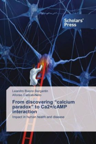 Buch From discovering "calcium paradox" to Ca2+/cAMP interaction Leandro Bueno Bergantin