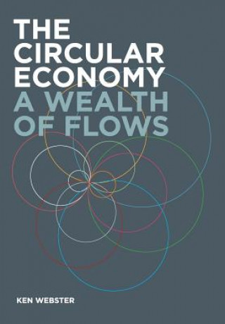 Kniha Circular Economy Ken Webster
