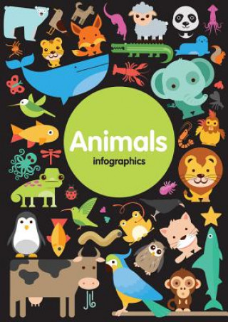 Knjiga Animals Harriet Brundle