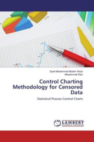 Könyv Control Charting Methodology for Censored Data Syed Muhammad Muslim Raza