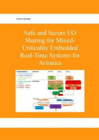 Kniha Safe and Secure I/O Sharing for Mixed-Criticality Embedded Real-Time Systems for Avionics Daniel Muench