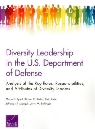 Carte Diversity Leadership in the U.S. Department of Defense Maria C. Lytell