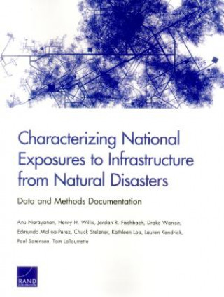 Libro Characterizing National Exposures to Infrastructure from Natural Disasters Anu Narayanan