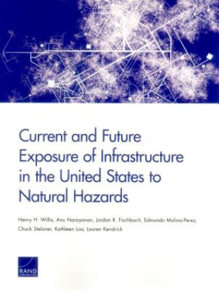 Carte Current and Future Exposure of Infrastructure in the United States to Natural Hazards Henry H. Willis
