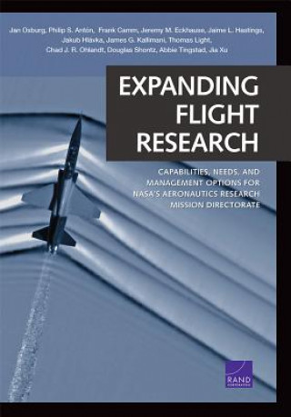 Carte Expanding Flight Research Jan Osburg