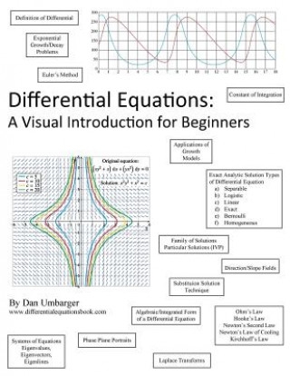 Kniha Differential Equations: A Visual Introduction for Beginners Dan Umbarger