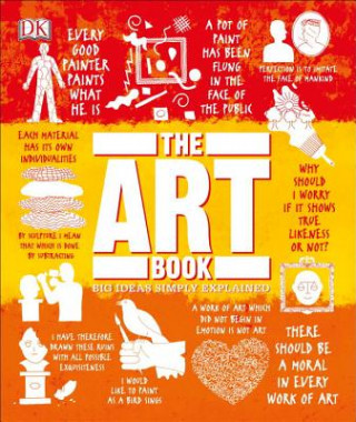 Kniha Art Book DK