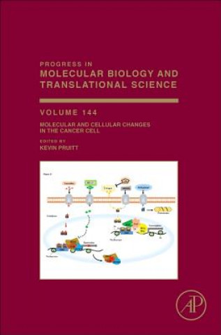 Knjiga Molecular and Cellular Changes in the Cancer Cell Kevin Pruitt