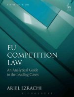 Carte EU Competition Law Ariel Ezrachi