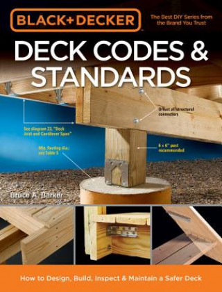 Carte Black & Decker Deck Codes & Standards: How to Design, Build, Inspect & Maintain an Indestructible Deck Bruce A. Barker