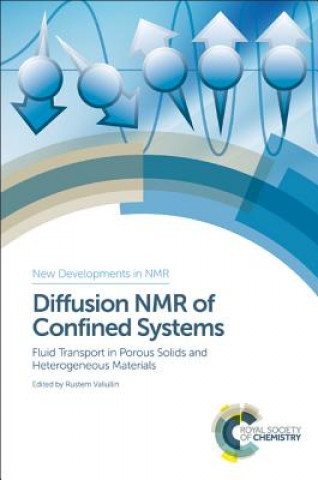 Книга Diffusion NMR of Confined Systems Jorg Karger