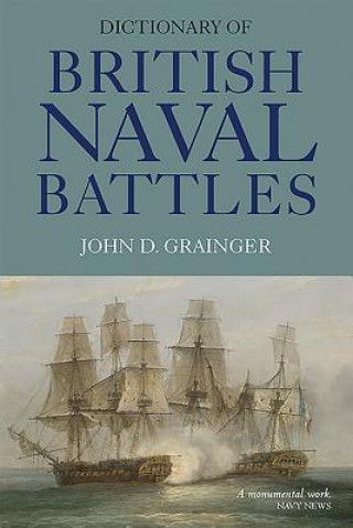 Könyv Dictionary of British Naval Battles John D Grainger