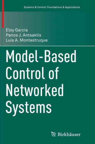 Carte Model-Based Control of Networked Systems Eloy Garcia