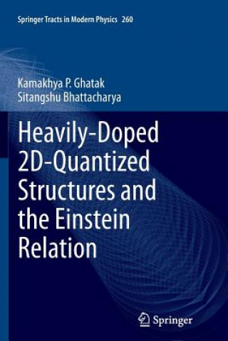 Carte Heavily-Doped 2D-Quantized Structures and the Einstein Relation Kamakhya Prasad Ghatak