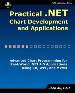 Książka Practical .Net Chart Development and Applications Jack Xu