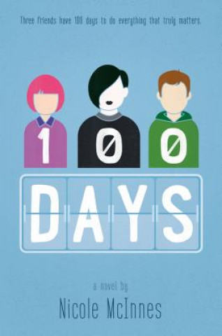 Carte 100 Days Nicole McInnes