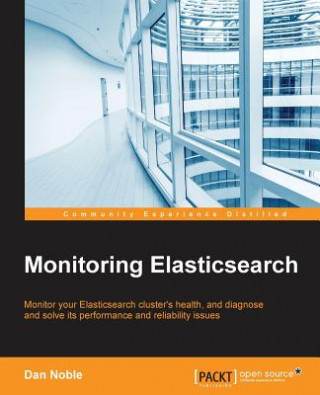 Carte Monitoring Elasticsearch Dan Noble
