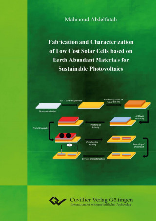 Carte Fabrication and Characterization of Low Cost Solar Cells based on Earth Abundant Materials for Sustainable Photovoltaics Mahmoud Abdelfatah
