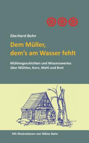 Carte Dem Muller, dem's am Wasser fehlt Eberhard Bohn