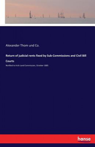 Carte Return of judicial rents fixed by Sub-Commissions and Civil Bill Courts Alexander Thom und Co.