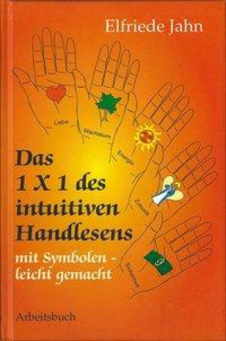 Könyv Das 1x1 des intuitiven Handlesens Elfriede Jahn