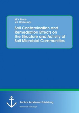 Kniha Soil Contamination and Remediation Effects on the Structure and Activity of Soil Microbial Communities M V Bindu