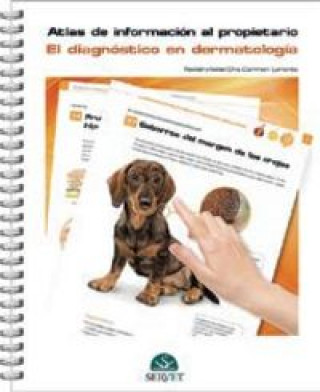 Kniha El diagnóstico en dermatología. Atlas de información al propietario 