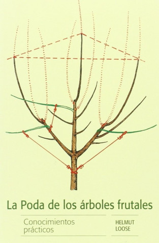 Carte LA PODA DE LOS ARBOLES FRUTALES HELMUT LOOSE