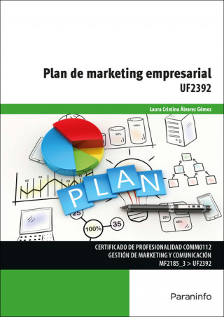 Kniha Plan de marketing empresarial 