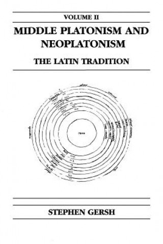 Книга Middle Platonism and Neoplatonism, Volume 2 Stephen Gersh