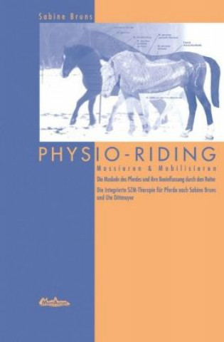 Knjiga PHYSIO RIDING Sabine Bruns
