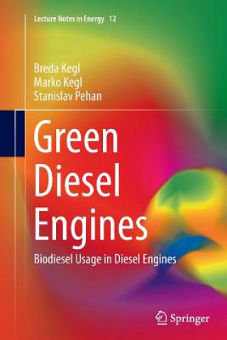 Carte Green Diesel Engines Breda Kegl