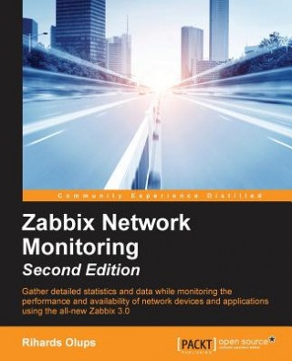 Carte Zabbix Network Monitoring - Rihards Olups