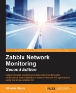 Carte Zabbix Network Monitoring - Rihards Olups